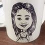 Mug Caricature Mug Caricature